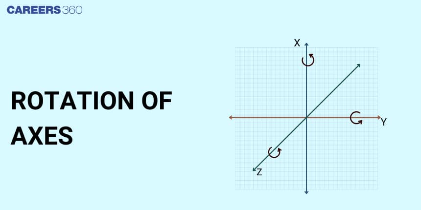 Rotation of Axes